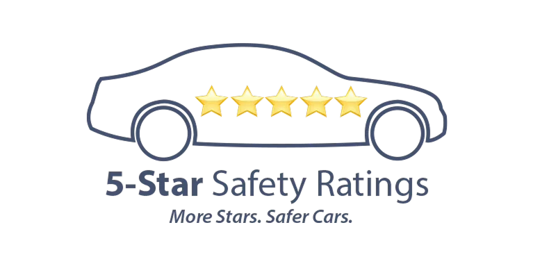 NHTSA 5-Star Safety Ratings | Grubbs Mazda in Wichita Falls TX