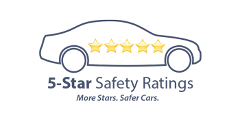 5 Star Safety Rating | Grubbs Mazda in Wichita Falls TX