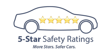 5-Star Safety Ratings More Stars. Safer Cars. | Grubbs Mazda in Wichita Falls TX